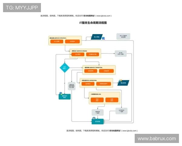 万博maxbetx官网网页登录：最新安全登录指南与操作流程详解